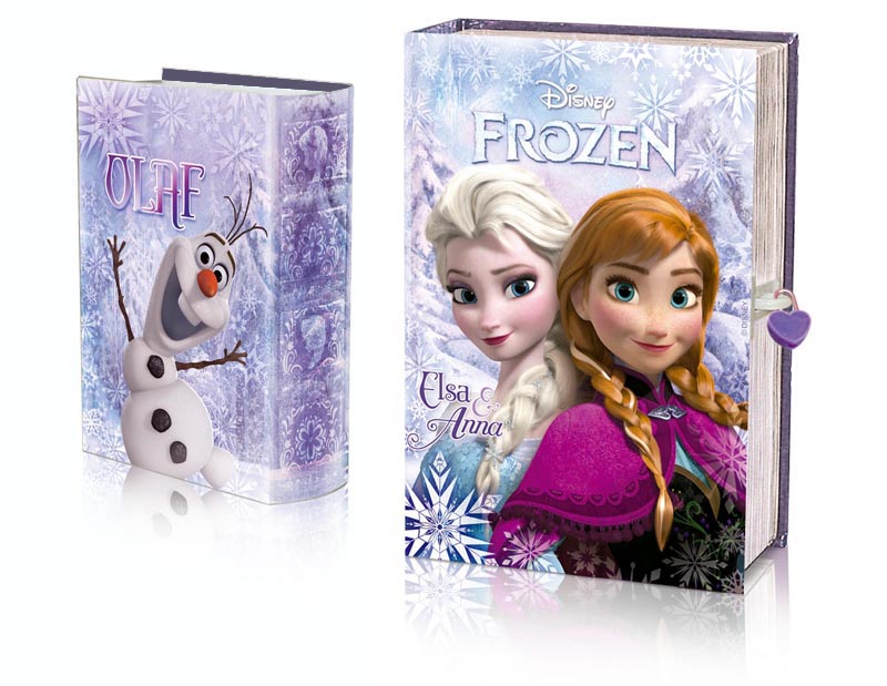 Alternativa Selecionada o Diário da Princesa
