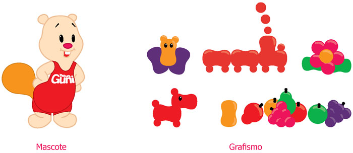 Grafismo da Embalagem Yakult Guni